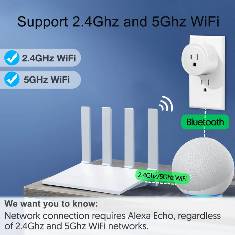 [Australia - AusPower] - Smart Plug, Works with Alexa Only, Simple Setup with One Voice Command, Voice Control, Remote Control, Timer & Schedule & Group Controller, Bluetooth Mesh Outlet, Alexa Echo Required ?4 Pack? 4 