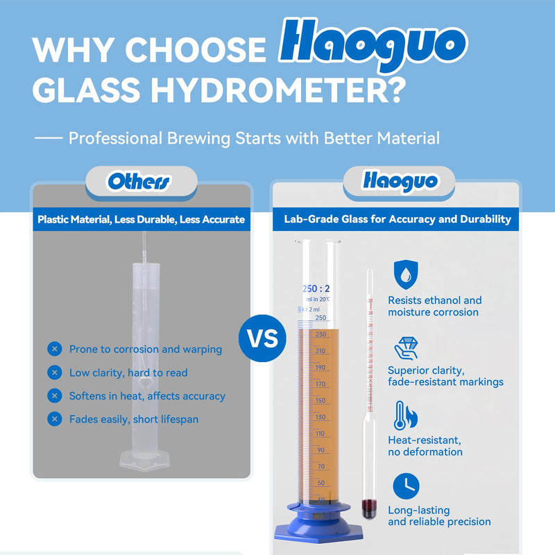 [Australia - AusPower] - Hydrometer Alcohol 0–200 Proof & Tralle with Glass Test Jar Kit, Lab-Grade Glass Dual Scale for Accurate High-Proof Spirit Testing Moonshine Whiskey Spirits Liquor Proofing Distilling 