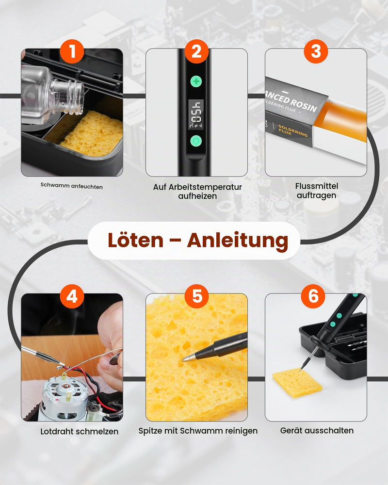 USB Soldering Iron with 3 Soldering Tips (K, 3C, B) | Portable Welding Kit 15W with Housing and Bracket | Quick Heating 8 Seconds | 3 Temperatures 180-450°C | Repair and Pyrography C