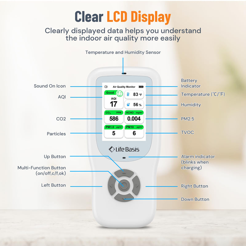 LifeBasis Air Quality Monitor Indoor, 10-in-1 Air Quality Detector with Stand, Real-Time Air Meter Test AQI, PM1.0, PM2.5, PM10, CO2, TVOC, HCHO, Particles, Temperature and Humidity with Alert -White White