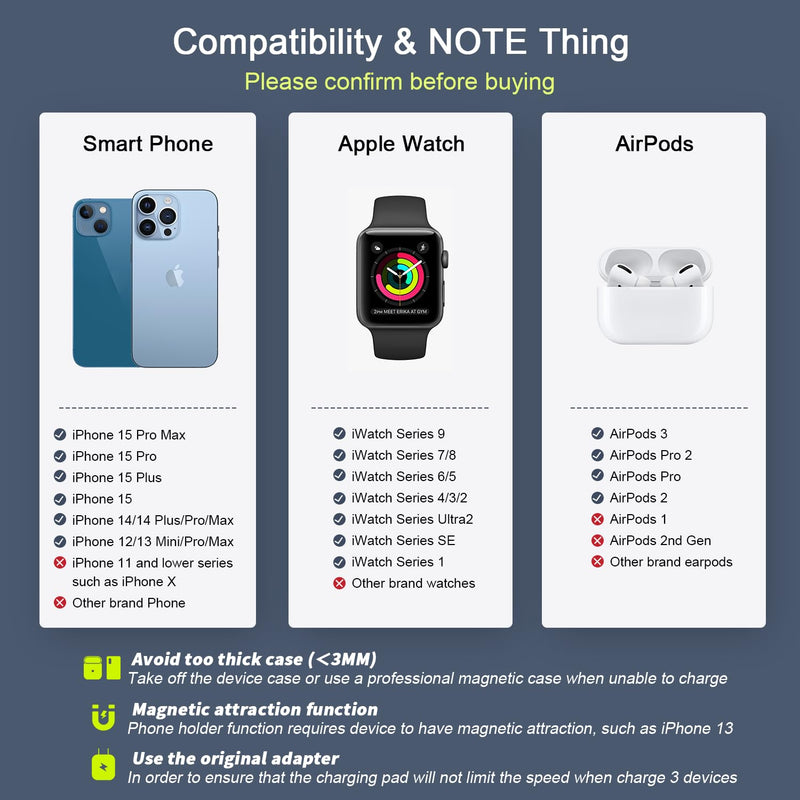 [Australia - AusPower] - Wireless Charger 3 in 1,RTOPS Magnetic Travel Wireless Charging Station Multiple Devices,GaN 3 in 1 Charging Station,Compatible for iPhone15/14/13/12/Pro/Max,iWatch,AirPods 3/2/Pro(Adapter Includes) white 
