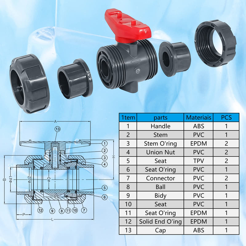 [Australia - AusPower] - PVC Union Ball Valve, 3/4" Inch (DN20) True Union Full Flow Ball Valve, ASTM EPDM O-ring, Slip Socket Ball Valve with Full Port for Water System 3/4inch-1Pc 