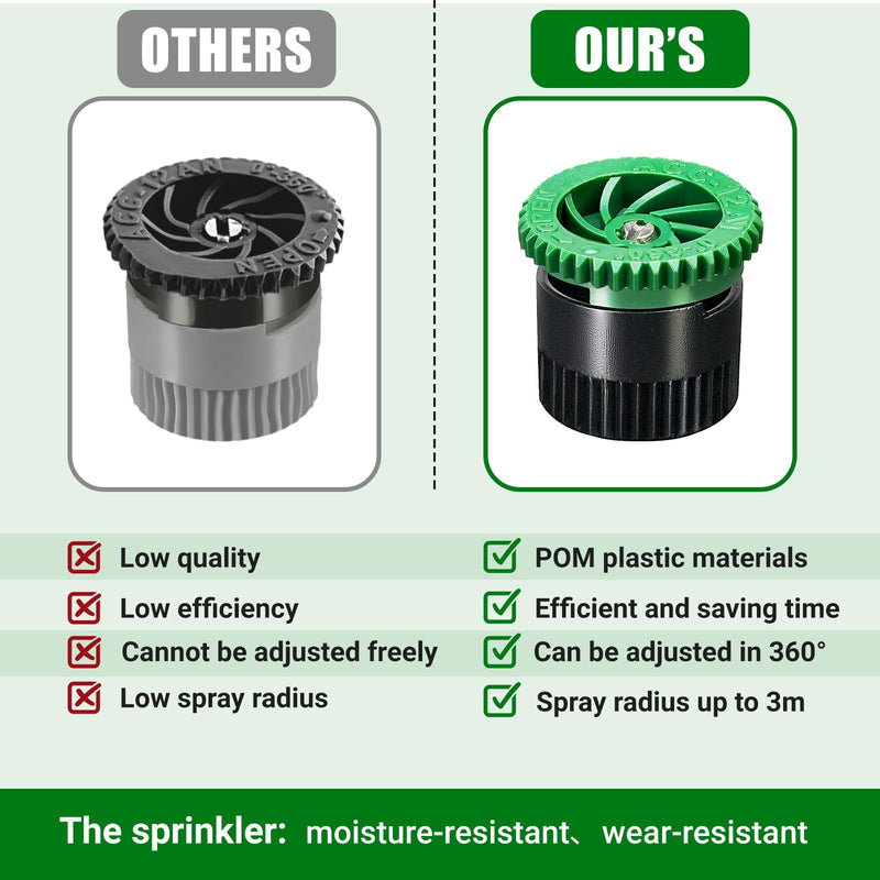 [Australia - AusPower] - 10 Pieces Variable Arc Nozzle, Pop-up Sprinkler Heads Replacement Compatible with Most of 360 Degree Adjustable Pop Up Sprinklers Spray Head for Garden Lawn Irrigation (12AN) 