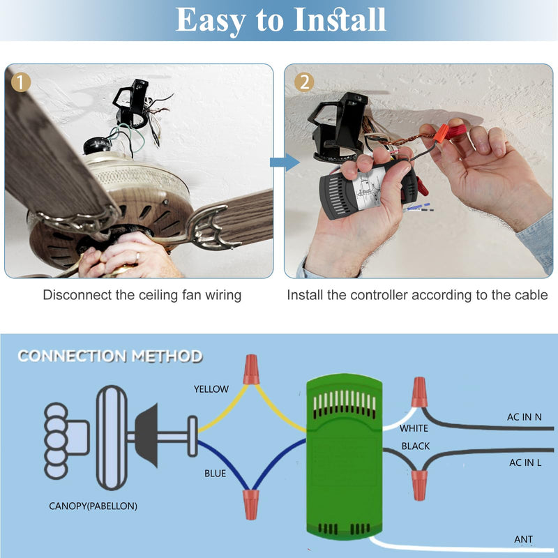 Universal Ceiling Fan Remote Control Kit, Replacement for Hampton Bay, Hunter, Harbor Breeze, 3 Speed with Light Dimmer, 434MHz, with Wall Mount 99122 Remote Kit