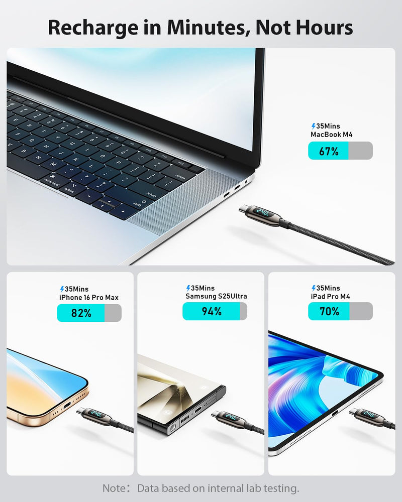 SOOPII 240W USB C to USB C Cable, [10ft,2Pack] Nylon Braided Fast Charging Cable with LED Display for lPhone 17/17 Pro/16 Plus/15 Pro Max,lPad Air,MacBook Pro,Galaxy S25/S24, Pixel, LG (Black) Black 3M 2Pack - 240W