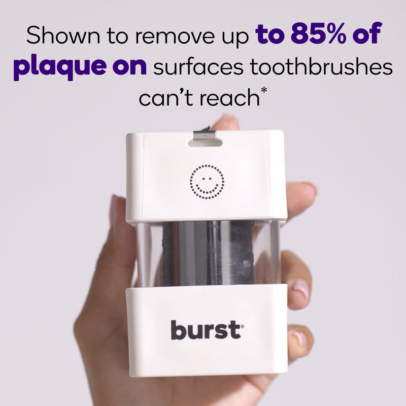 BURST Big Dental Floss Dispenser (273 Yards, XL Spool) | Mint Eucalyptus | Stain Absorbing & Woven Expanding Dental Floss with Xylitol Coating to Fight Cavities | Vegan | Paraben Free Tooth Floss