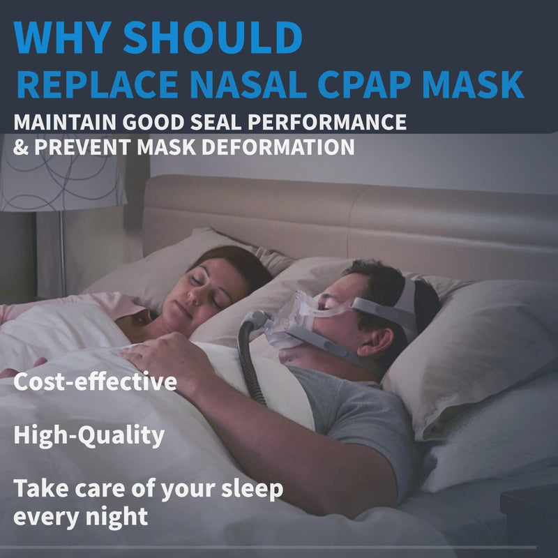 [Australia - AusPower] - Full Face CPAP Mask, Full Cover Replacement Kit, Comfort Series Nasal CPAP MASK(L) 