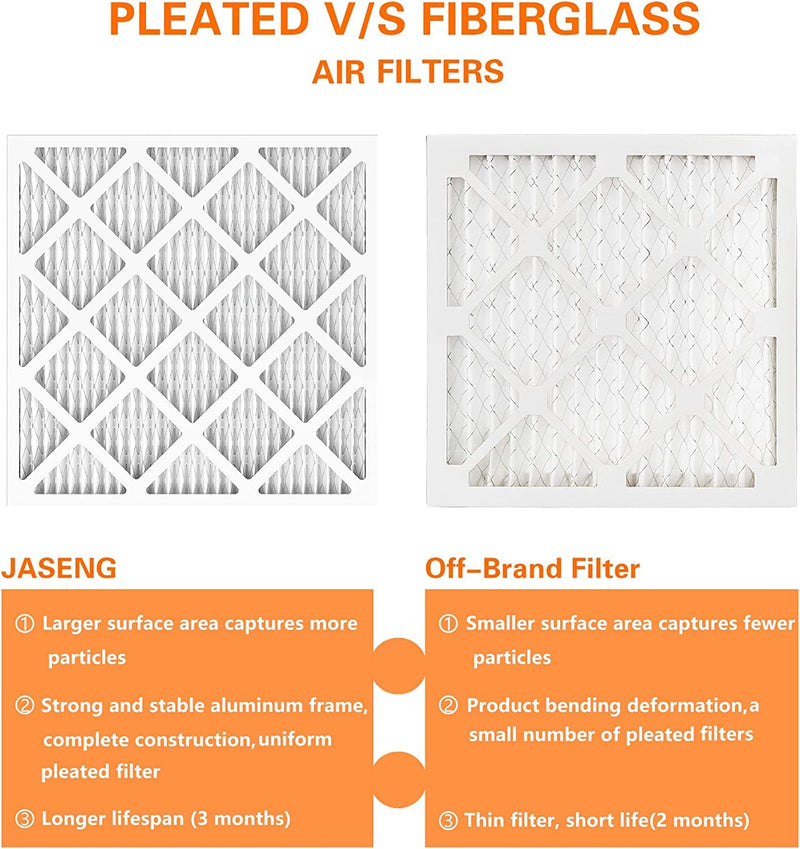 [Australia - AusPower] - 14x14x1 AC Furnace Air Filters, MERV 8 Dust Defense (4-Pack), JASENG MPR 600 Pleated HVAC Air Filter Replacement (exact dimensions: 13 3/4"x13 3/4"x3/4") 4 Count (Pack of 1) 