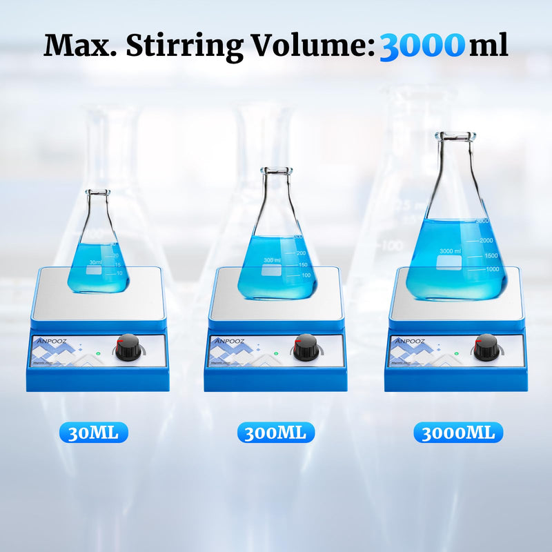 [Australia - AusPower] - Magnetic Stirrer with 4 PCS Stir Bars, Stir Plate 3000RPM Magnetic Mixer 3000mL Lab Stirrers (No Heating) Square Blue 