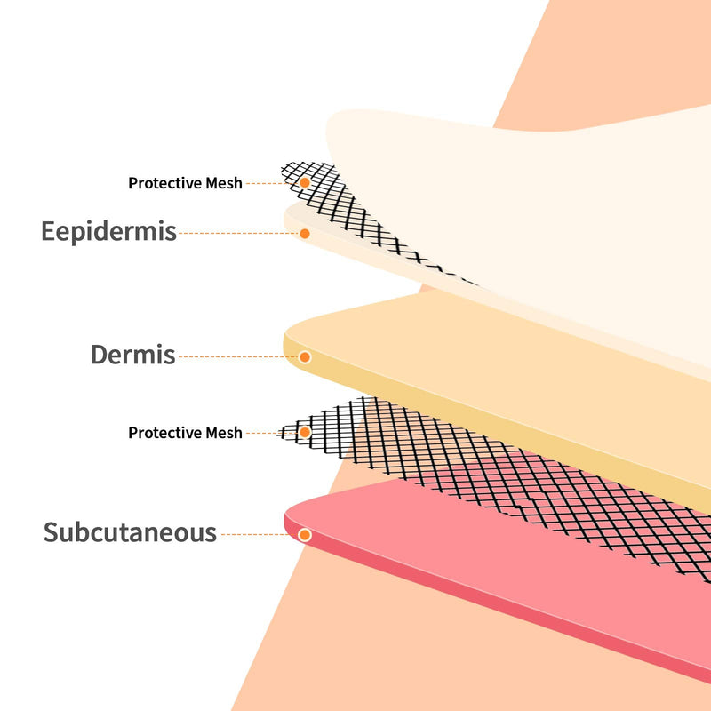 [Australia - AusPower] - Medarchitect Suture Practice Complete Kit (29 Pieces) for Medical Student Suture Training, Include Suture Tools, Suture Thread & Needle 