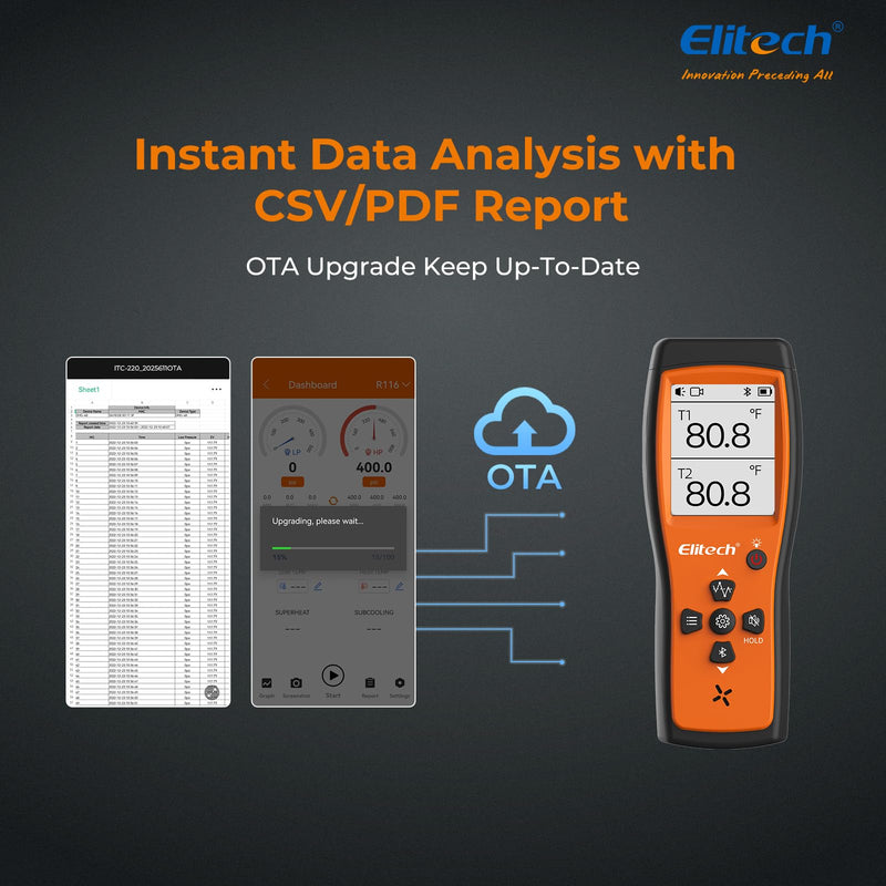 [Australia - AusPower] - ICT-220 Double Thermocouple Thermometer, High Precision K-Type Temperature Sensor with App, Fast Response Time, Suitable for Refrigeration, Vehicle Maintenance and Heat Pump Industry 