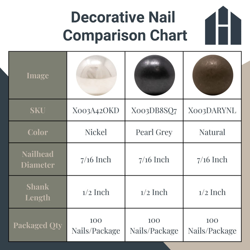 [Australia - AusPower] - House2Home Upholstery Tacks for Furniture, 7/16" Upholstery Nail Heads for Furniture Trim, Decorative Nails for Wood and Upholstered Furniture, 100 Decorative Silver Nail Heads, Nailhead Trim Kit 100 Pack Nickel 