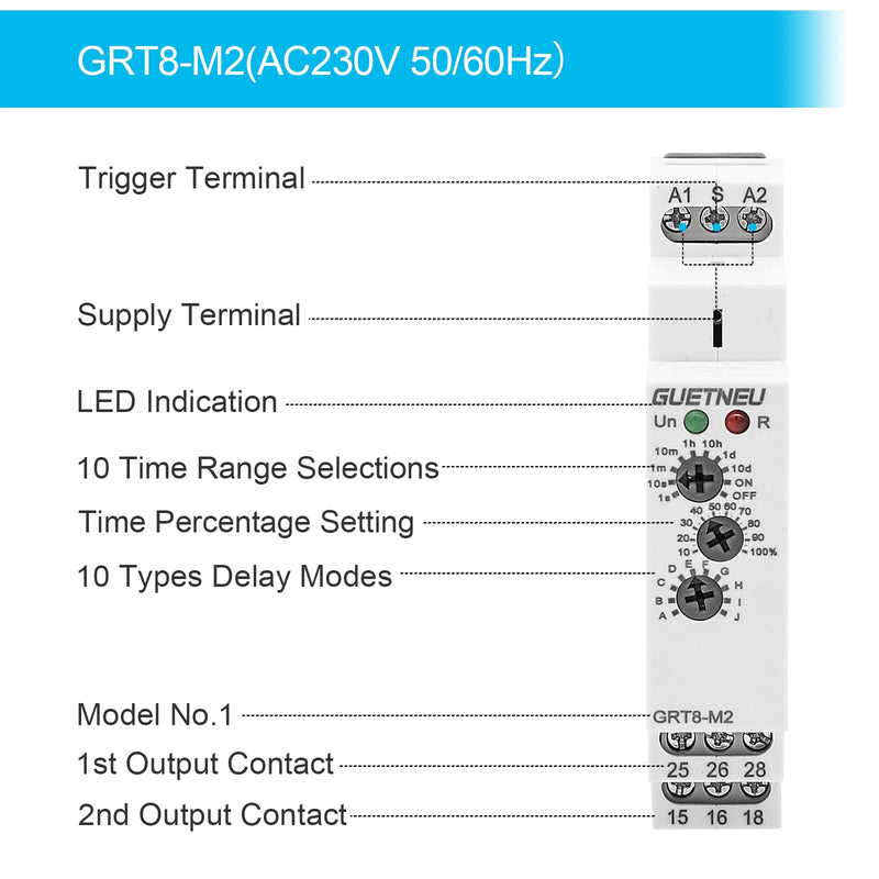 [Australia - AusPower] - Relay 12V, Timer Relay Delay Off Trigger, Off Delay Timer with 10 Function Choices, Wide Voltage Multifunctional Relays for Electric Appliances, XS-SJ-M2-AC 230V, 35mm DIN Rail Mounting 