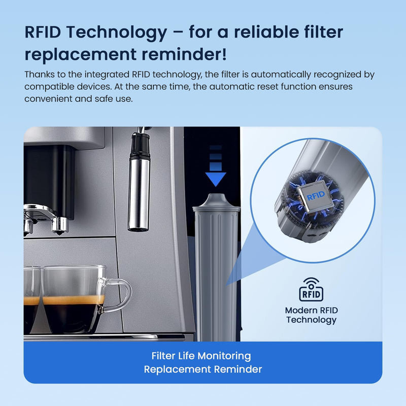 GLACIER FRESH Water Filter Compatible with Jura 71794 Claris Smart+ Filter Cartridge, Fits E6, E8, Z8, Z6, J6, ENA8 Coffee Machines, NSF/42 Certified, 2 Pack