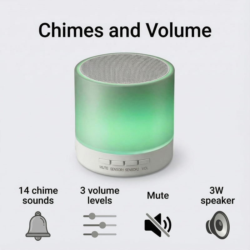 [Australia - AusPower] - Wireless Caregiver Pager, Touch-Sensitive Calling without Pressing, Ideal for Seniors with Limited Mobility, Specifically for Weak Hands or Difficulty Pressing Accurately. Dual Sound and Light Alerts. 