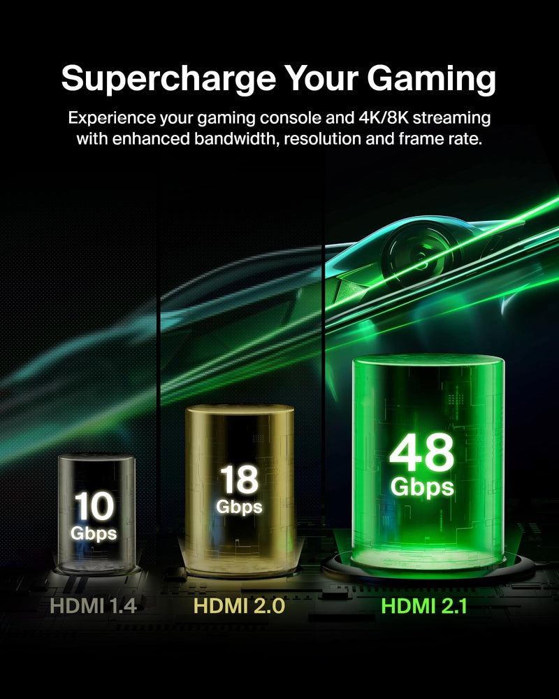 Belkin Ultra HD HDMI 2.1 Cable 6.6ft/2M, 4K Ultra High Speed HDMI Cable, 48Gbps HDMI 2.1 Cord, Dolby Vision HDR & 8K @60Hz, 10K Streaming - Compatible w/ Playstation, PS4, PS5, Xbox Series X, & More 6.6ft PVC Cable