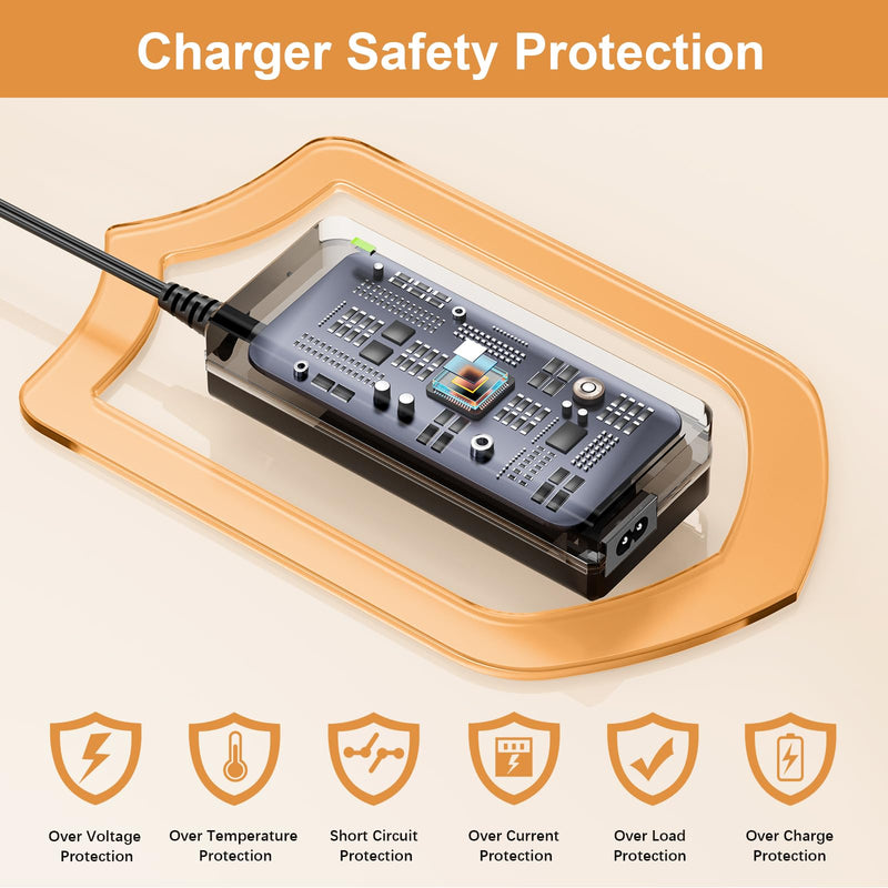 15V AC/DC Adapter Charger for GRECELL T300 300W (Peak 600W) Portable Power Station Generator Replacement 288Wh 78000mAh Li-ion Battery FJ-SW20171504000D 15V 4A 60W Power Supply Cable Charger