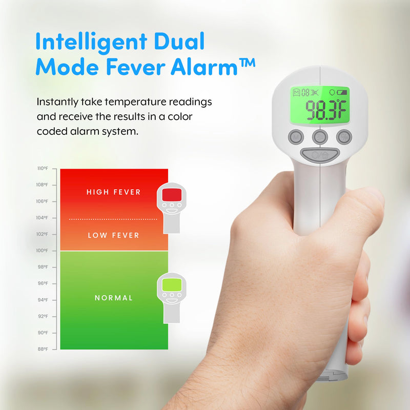 [Australia - AusPower] - Medical Grade FSA HSA Approved Digital Thermometer, Heavy Duty Touchless Infrared Forehead Thermometer, for Adults & Baby, 1s Instant Results Fahrenheit & Celsius 