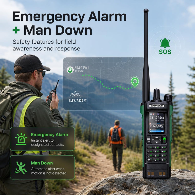 BAOFENG DM-32UV DMR Two Way Radio, Dual Band VHF/UHF, GPS APRS, AES256, Type-C Rechargeable, PC Programmable, Licensed Use Only