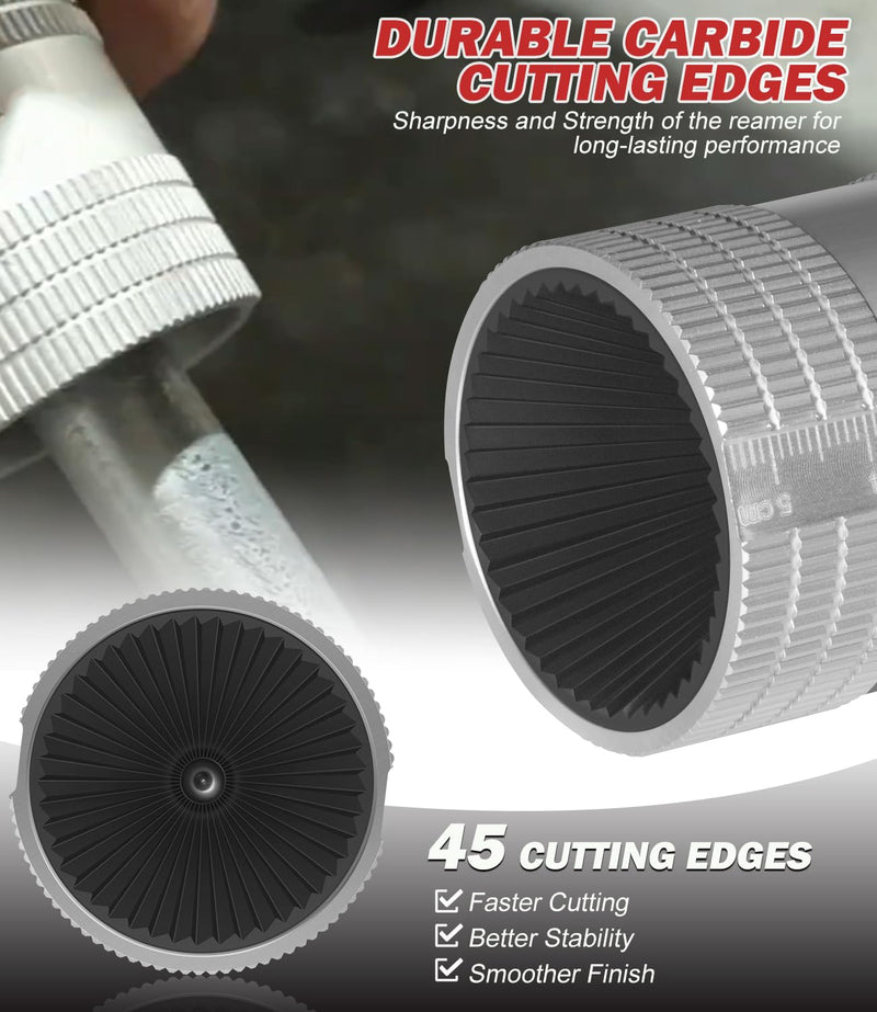 1/4" to 1-1/4" Inner/Outer Tubing Reamer Replace for 29983 Model 223S, Deburring Tool Use on Aluminum, Copper, Stainless Steel, Galvanize Tubing and Pipe