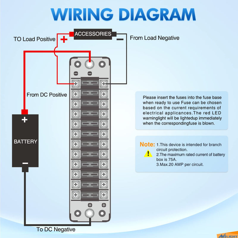 Nilight 12 Way Fuse Block with Negative Bus 12V Blade Holder ATC/ATO Standard Box Label Stickers Waterproof Cover Panel for Automotive Cars Trucks RVs Campers Vans