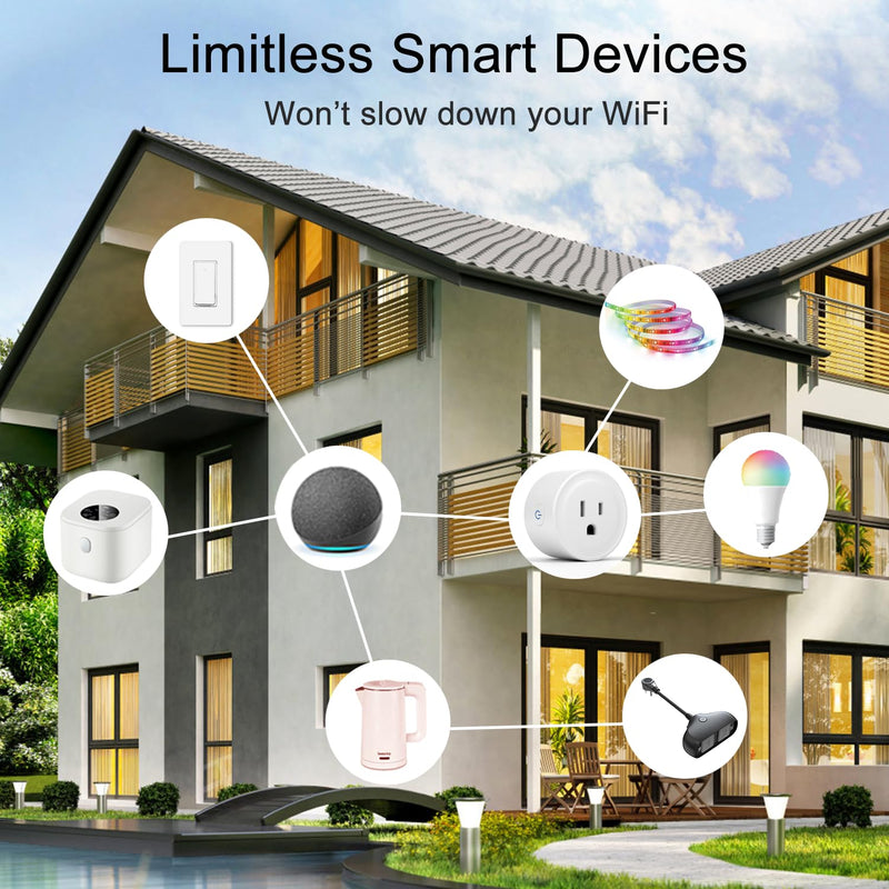 [Australia - AusPower] - Smart Plug, Works with Alexa Only, Simple Setup with One Voice Command, Voice Control, Remote Control, Timer & Schedule & Group Controller, Bluetooth Mesh Outlet, Alexa Echo Required ?4 Pack? 4 