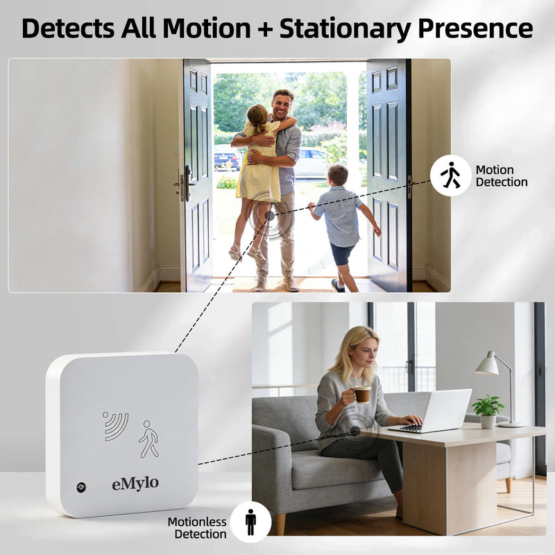 eMylo WiFi mmWave Human Presence Sensor 2 Pack, No Hub Required, 24GHz Radar Occupancy Detector with Lux Light Sensor, Auto Light Control, Works with Smart Life App for Bedroom Bathroom Home
