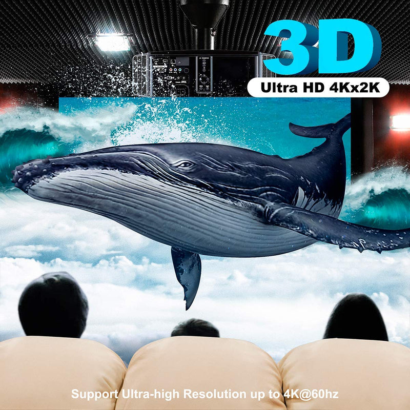 4K 2K 1080P 3D HDMI Booster, JerGO HDMI 2.0 Signal Amplifier Repeater Boost Up to 200ft Transmission Distance 18Gbps Bandwidth