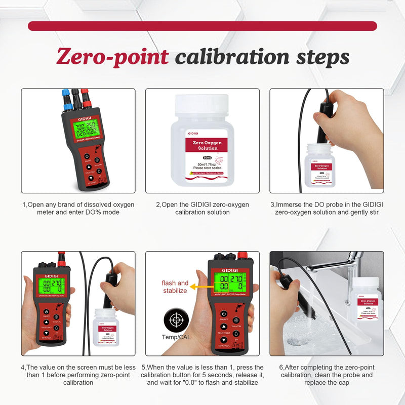 [Australia - AusPower] - Zero Oxygen Calibration Solution for Dissolved Oxygen Meters, 4 Bottles 50ml Zero-Oxygen DO Standard Solution, Applicable for All Brands of Dissolved Oxygen Testers 
