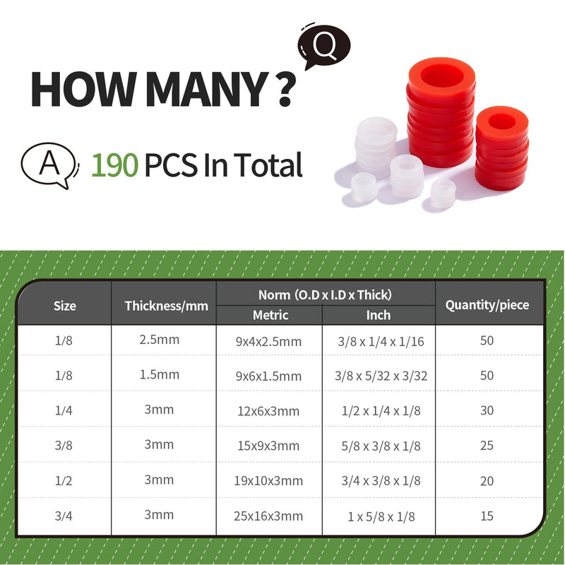 [Australia - AusPower] - Litorange 190 PCS Mixed Silicone O Ring Sealing Gasket Washers, 6 Different Size,Made from Soft Silicone (Better Sealing Than Rubber) Used for 3/4",1/2",3/8",1/4",1/8" Fittings & Valve,Plugs Etc 6 Size 190PCS 