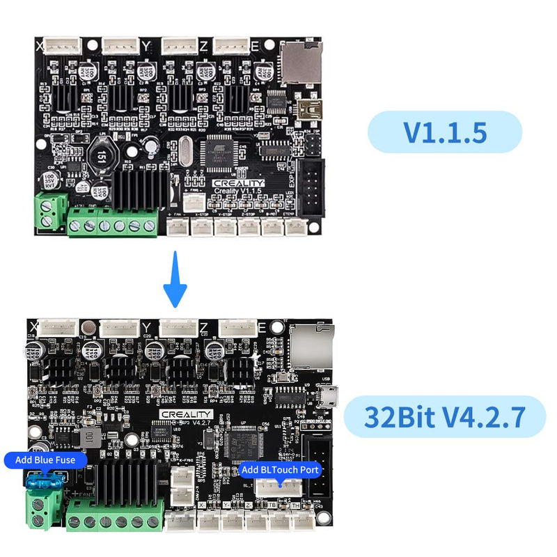 Official Creality 3D Printer Ender 3 Upgraded Silent Board Motherboard V4.2.7 with TMC2225 Driver Marlin 2.0.1 for Ender 3/ Ender 3 V2/ Ender 3 Pro/Ender 3 Max/Ender 3 Neo/3 V2 Neo/3 Max Neo