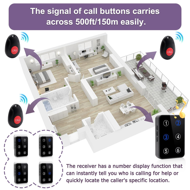 [Australia - AusPower] - CallToU Wireless Caregiver Pager Call Button Light LED Number Display Call Bell 500+ft Nurse Call System Room Monitors for Elderly Patient Clinic Medical Institution Nursing Home 6 call button + 1 receiver 