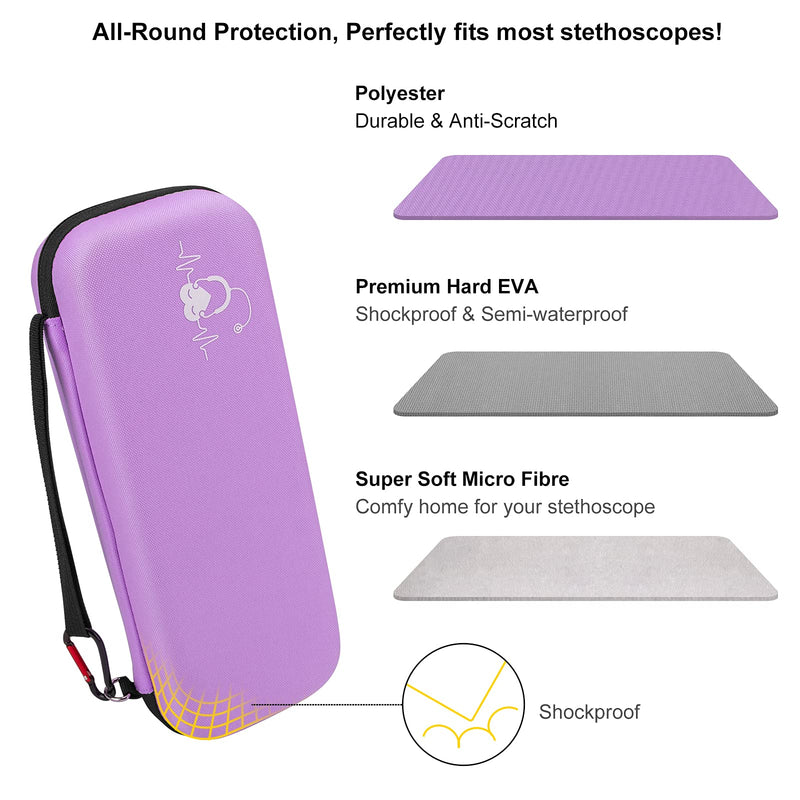 [Australia - AusPower] - Stethoscope Carrying Case and Pen Lights for Nurses Pen Light with Pupil Gauge and Ruler Reusable Penlight Medical Pen Light for Doctors Nursing Students EMT EMS White Light LED Penlights for Nurses 