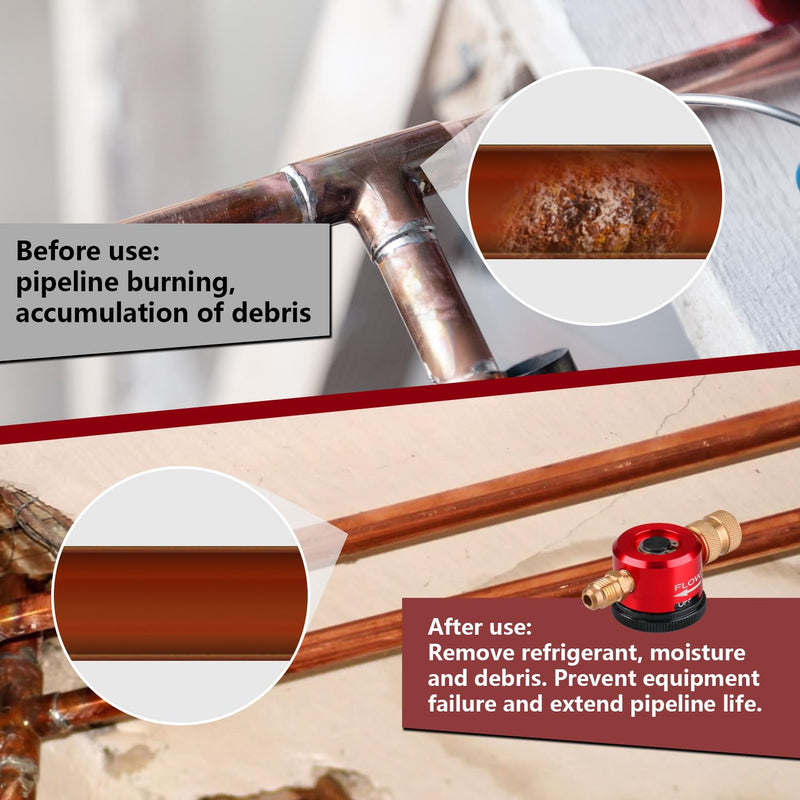 Tools That Can Be Used for HVAC Tools Nitrogen Purging, Nitrogen Purging Tools, Nitrogen Regulators