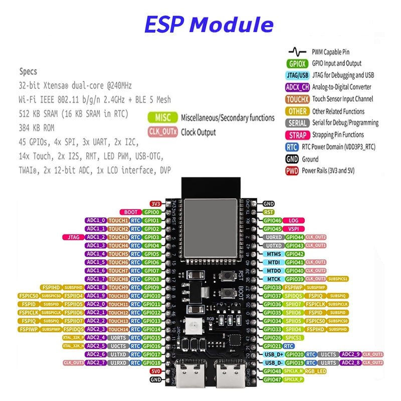 ESP32-S3 Modules, ESP32-N16R8 Motherboards Development Board with WiFi, Bluetooth 5.0, for ESP32 S3 USB C, Compatible with Arduino (3 Pieces) 1