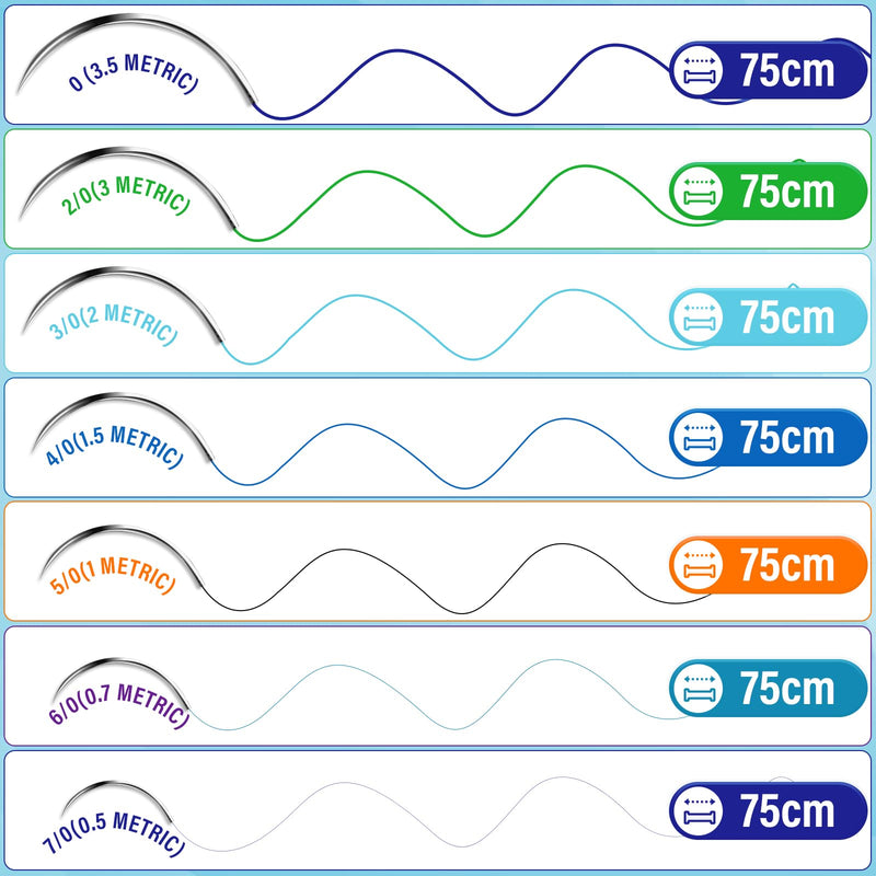 [Australia - AusPower] - 28 Packs Sutures Thread with Needle,Mixed Sutures, Training Threads(0,2/0,3/0,4/0,5/0,6/0,7/0) for Practicing Suturing can be Used for Suture Pads, Fruit peels,4 Material 28 