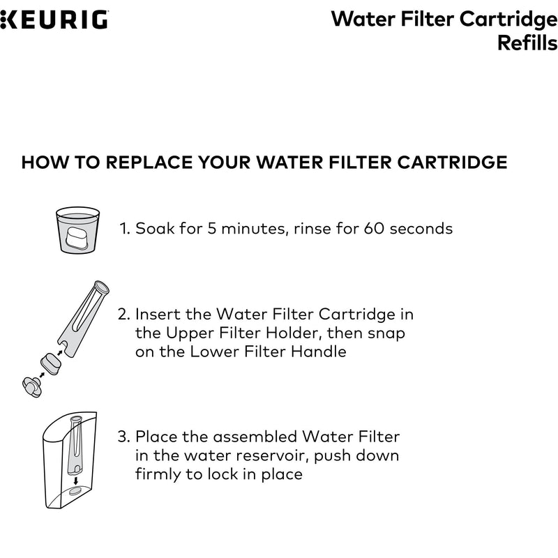 [Australia - AusPower] - Keurig Water Filter Refill Cartridges, Replacement Water Filter Cartridges, Compatible with 2.0 K-Cup Pod Coffee Makers, 2 Count 