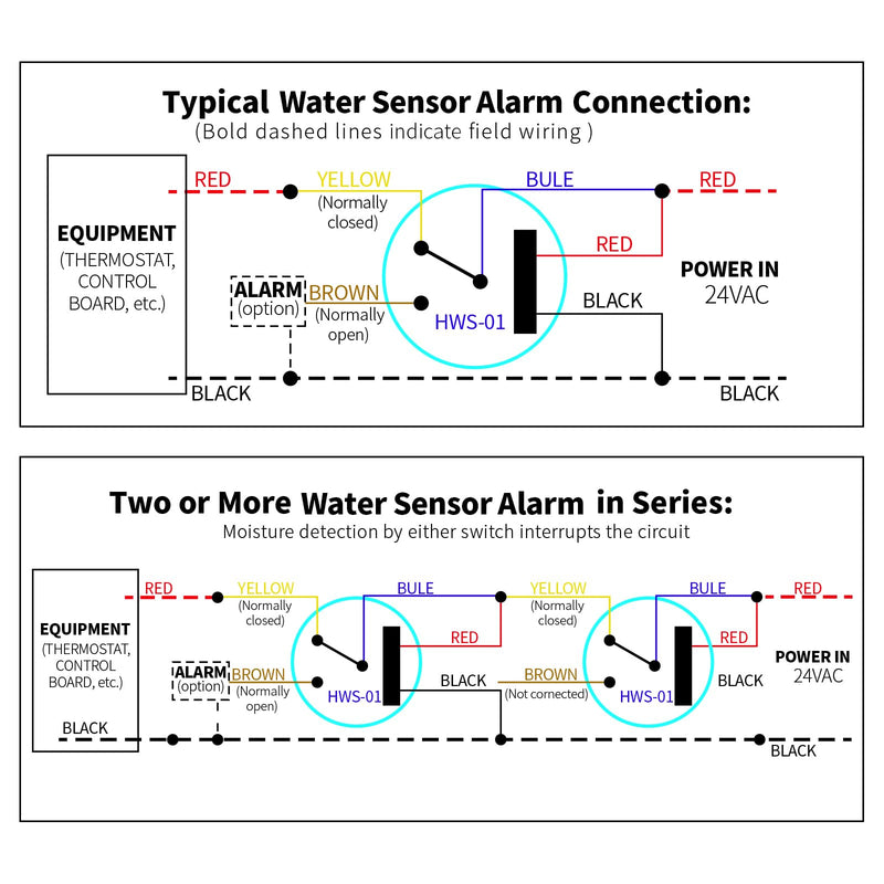 [Australia - AusPower] - Water Leak Detector, Ortis Water Sensor Alarm Flood Detector, Automatically Turn Off Flood Source When Sensing Moisture to Prevent Water Damage 