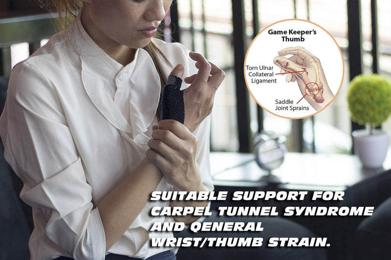 [Australia - AusPower] - Dr.Welland Reversible Thumb & Wrist Stabilizer splint for BlackBerry Thumb, Trigger Finger, Pain Relief, Arthritis, Tendonitis, Sprained and Carpal Tunnel Supporting, Lightweight and Breathable S/M 