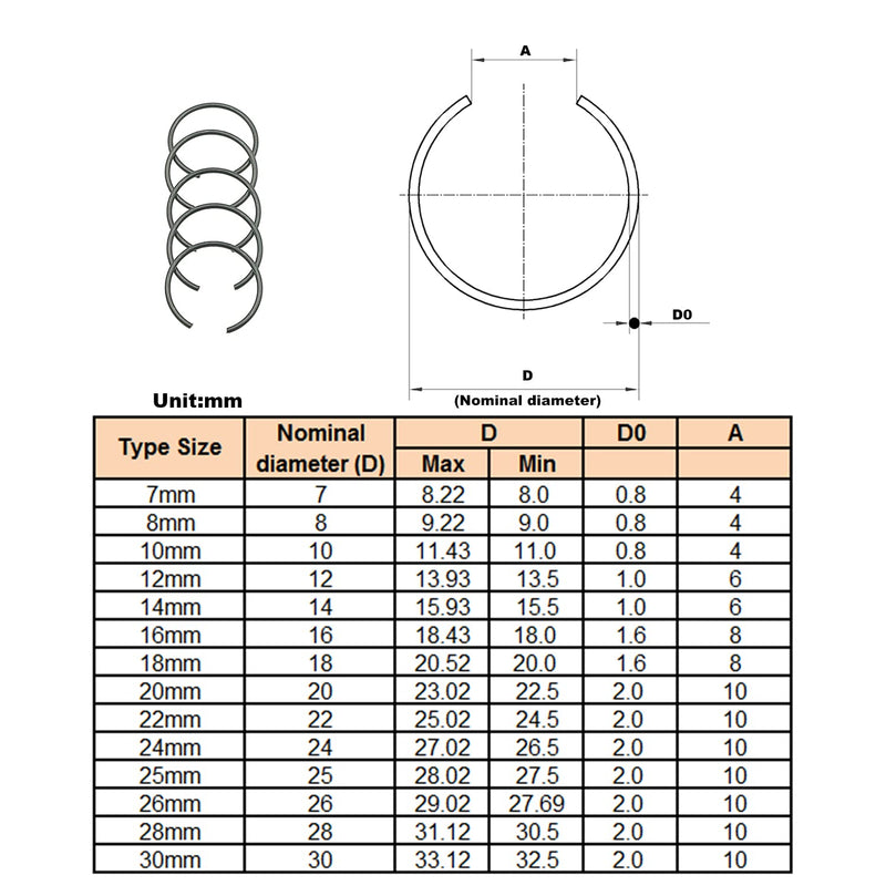 [Australia - AusPower] - 310PCS 14-Sizes Round Wire C-Clips Internal Snap Rings Assortment Kit;Round Wire Snap Rings for Hole(Black 7mm-30mm) 