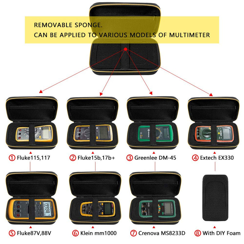 [Australia - AusPower] - Case Compatible for Fluke 15B 117/115/ 116/ 17B/ 87V/ 88V/ 101, Also Fit Crenova MS8233D/ for AstroAI TRMS 6000 Counts Digital Multimeter, Protective Travel Storage Bag with DIY Foam (Box Only) 