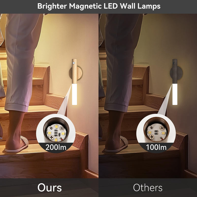 [Australia - AusPower] - iThird Motion Sensor Wall Light Beech 3PCS, Battery Operated Wall sconces 