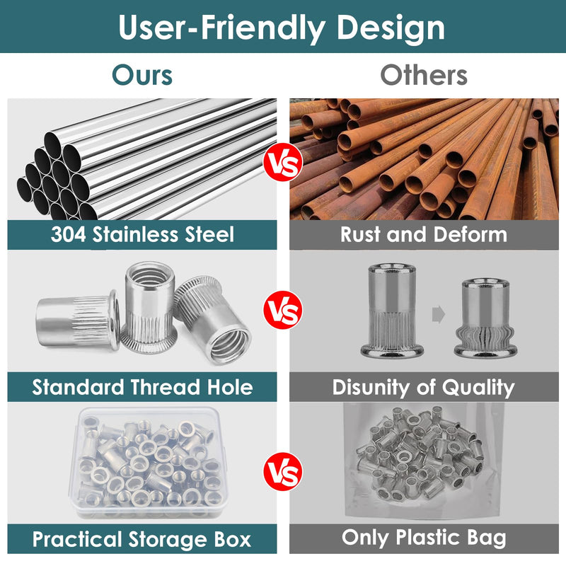 [Australia - AusPower] - 15Pcs M12 Rivet Nuts,Stainless Steel Threaded Rivet,Knurled Nutsert,Flat Head Rivnut,Insert Nut,Metric Rivet,Bright Finish, Fully Machine Thread 