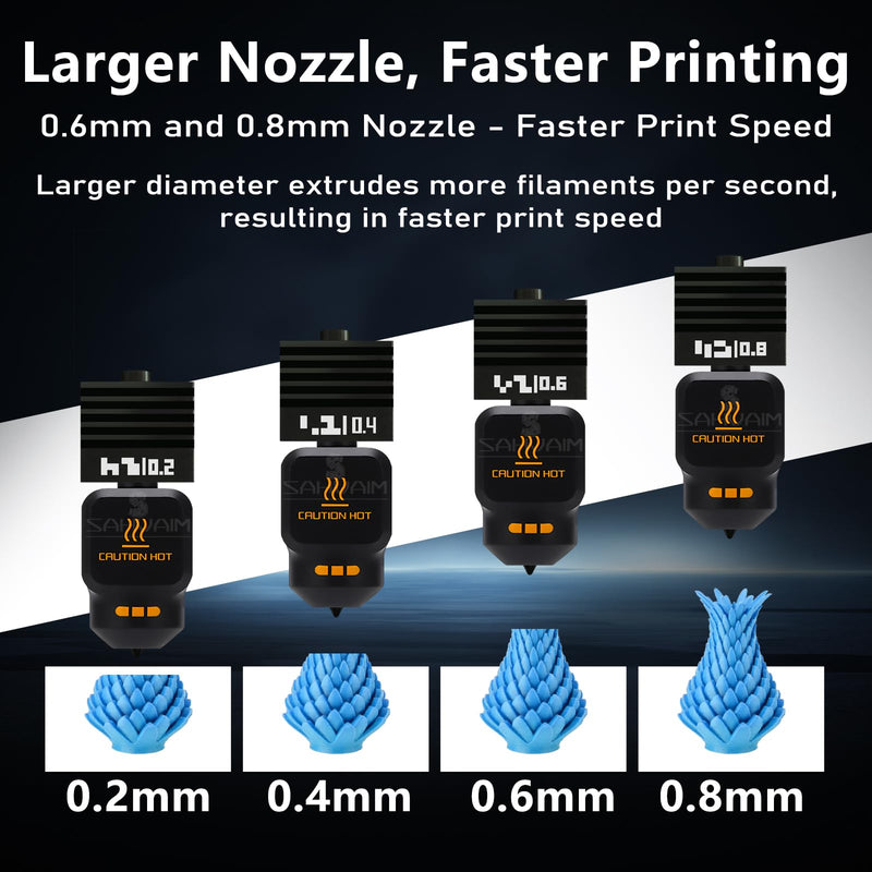[Australia - AusPower] - 4Pack 0.2/0.4/0.6/0.8MM H2 Series/P2S Hotend for Bambu Lab H2D/H2S/H2C Combo/P2S 3D Printer, High Temperature Quick Swap Hardened Steel Nozzle Replacement 3D Printer Extruder 4PCS 0.2/0.4/0.6/0.8MM Hotends 