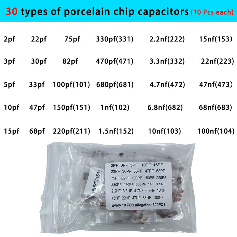 Electronic Component Kit -Total 1800 Pcs, LED Diodes, Resistors, Capacitors, Ceramic Capacitors, Transistors, Diodes - for DIY Projects, Electronics Hobbyists