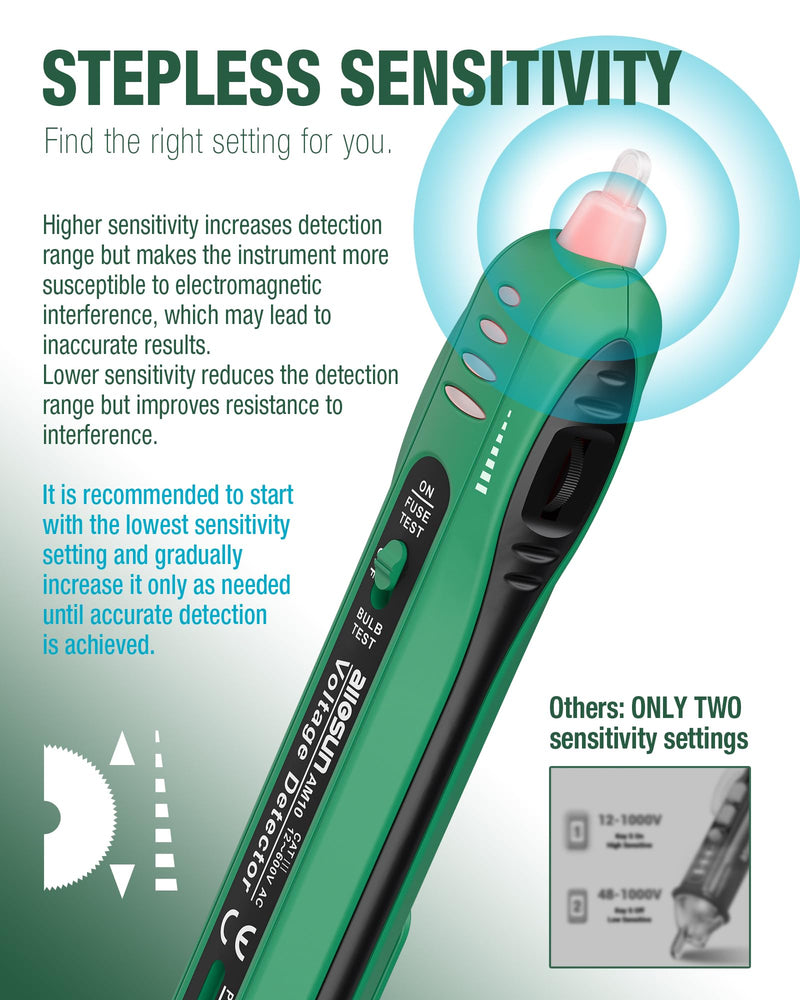 [Australia - AusPower] - ALLOSUN Christmas Light Tester Non Contact Voltage Tester with Fuse Tester & Bulb Remover, AC Voltage Detector 12V-600V, Stepless Sensitivity Control Christmas Light Bulb Tester, Green 
