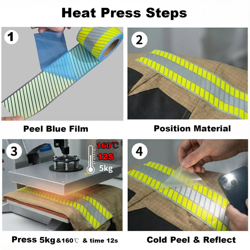 JINBING Reflective Heat Transfer Vinyl Stripes Fluorescent Yellow with Silver Reflective Strip Elastic Iron On Tape for Clothing 2 inch x 33feet