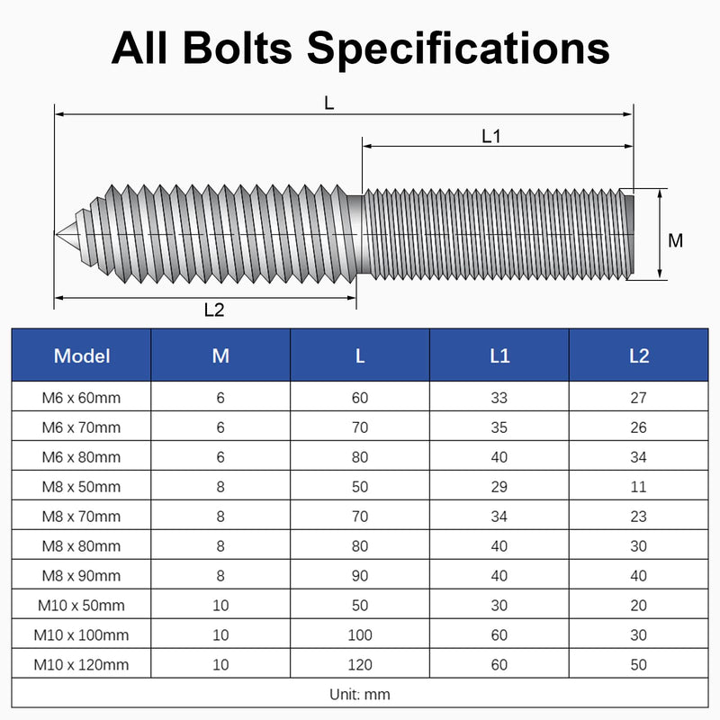 MroMax 8Pcs M10x100mm Double Headed Hanger Bolts, 3.94 inch Length Self Tapping Screw, Extra Long, Zinc Plated Carbon Steel Machine Screws for Wood Joint Furniture Legs M10 x 100mm 8