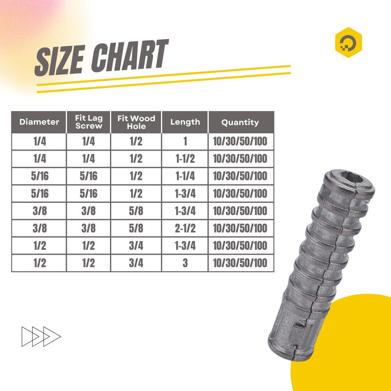[Australia - AusPower] - Party Animal 5/16 x 1-3/4" Lag Shield 10PCS Expansion Shield Anchors Long Zinc Alloy Expansion Bolts Concrete Anchors Lag Screws Masonry Anchors Hole 5/16x1-3/4" 10 