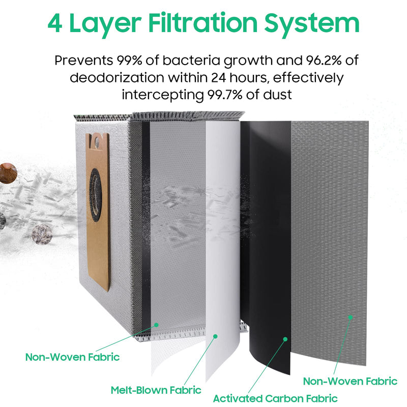 Leemone 10 PACK Dust Bags for eufy RoboVac L35 Hybrid/L35 Hybrid+ LR30 Hybrid/LR30 LR20 Auto-Empty Station, 4 Layer Filtration System with Activated Carbon Fabric to Remove Unwanted Odors 10 Pack L35 Dust Bags